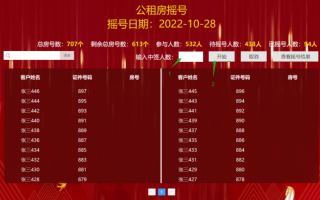 智慧伊索公租房搖號(hào)系統(tǒng)